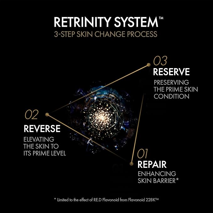 AP Beauty (by AMOREPACIFIC) Prime Reserve Retrinity Cream 50mL/1.69 fl. oz., Premium Anti-Aging Face Cream, Visibly Firms and Boosts Radiance, Moisture..